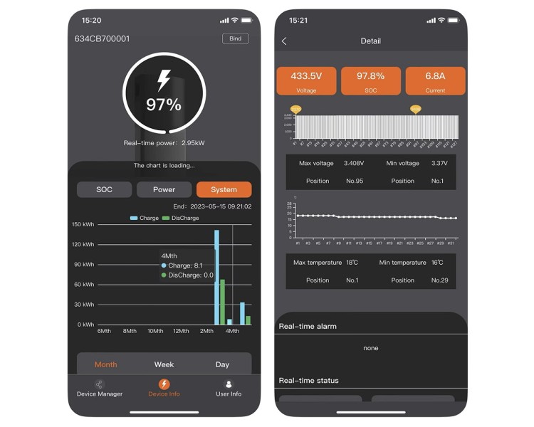 Контролер Voltsmile H Controller для модульної системи накопичення енергії серії H