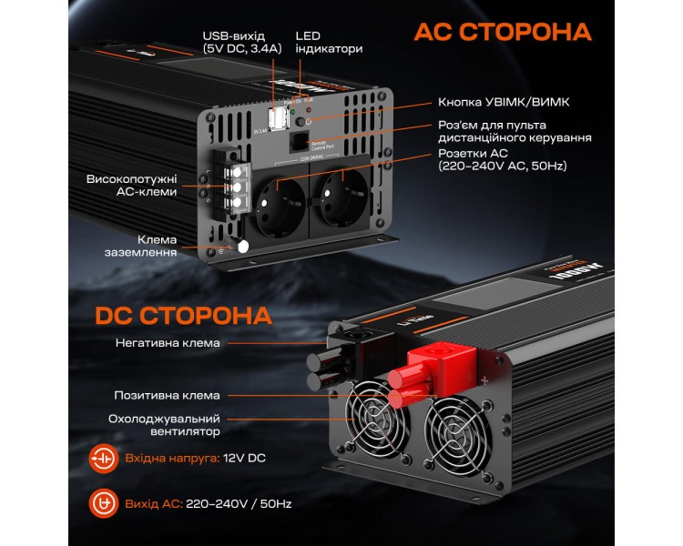 Автономний однофазний інвертор 1kW/12V LiTime L12V1KW-EN-D
