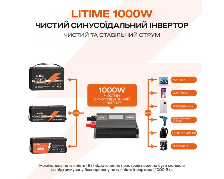 Автономний однофазний інвертор 1kW/12V LiTime L12V1KW-EN-D