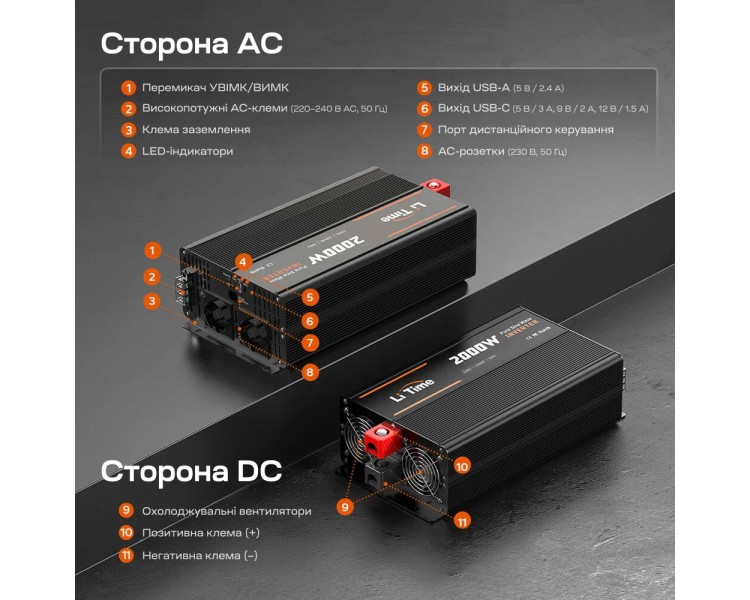 Автономний однофазний інвертор 2kW/12V LiTime L12V2KW-EN-Z
