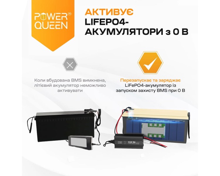 Зарядний пристрій для акумуляторних батарей LiFePO4 14.6V/20A Power Queen P12V20A-BCHA-X