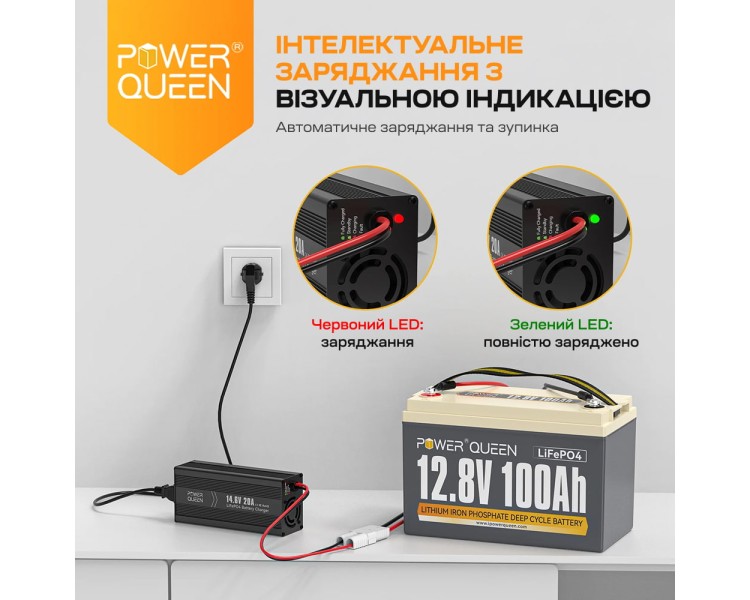 Зарядний пристрій для акумуляторних батарей LiFePO4 14.6V/20A Power Queen P12V20A-BCHA-X