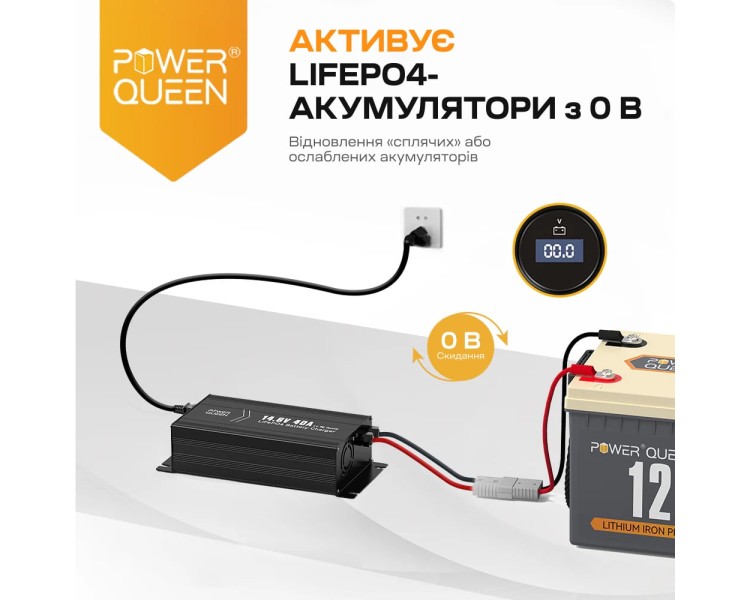 Зарядний пристрій для акумуляторних батарей LiFePO4 14.6V/40A Power Queen P12V40A-BCHA-Y