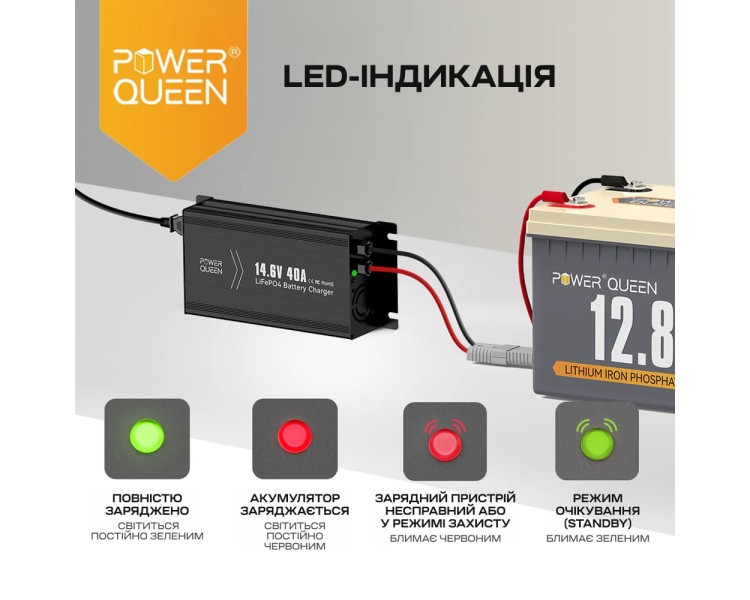 Зарядний пристрій для акумуляторних батарей LiFePO4 14.6V/40A Power Queen P12V40A-BCHA-Y