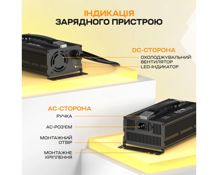 Зарядний пристрій для акумуляторних батарей LiFePO4 29.2V/20A Power Queen P24V20A-BCHA-MINI-X