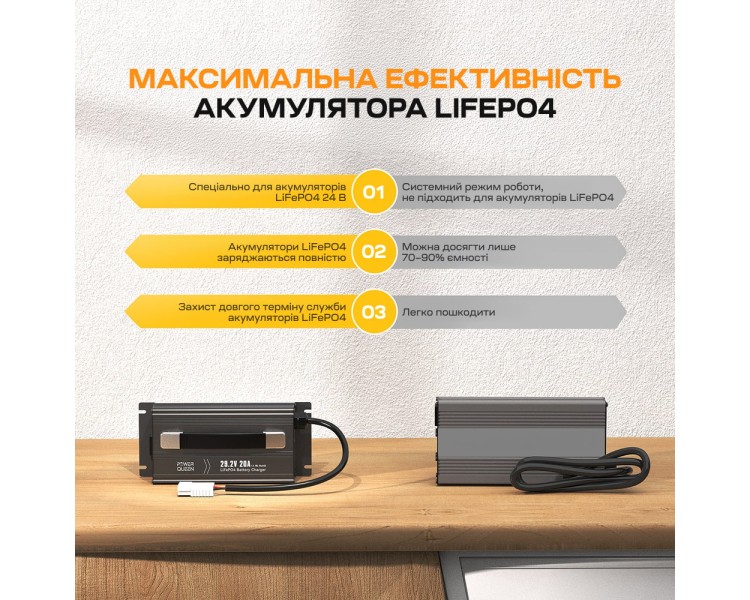 Зарядний пристрій для акумуляторних батарей LiFePO4 29.2V/20A Power Queen P24V20A-BCHA-MINI-X