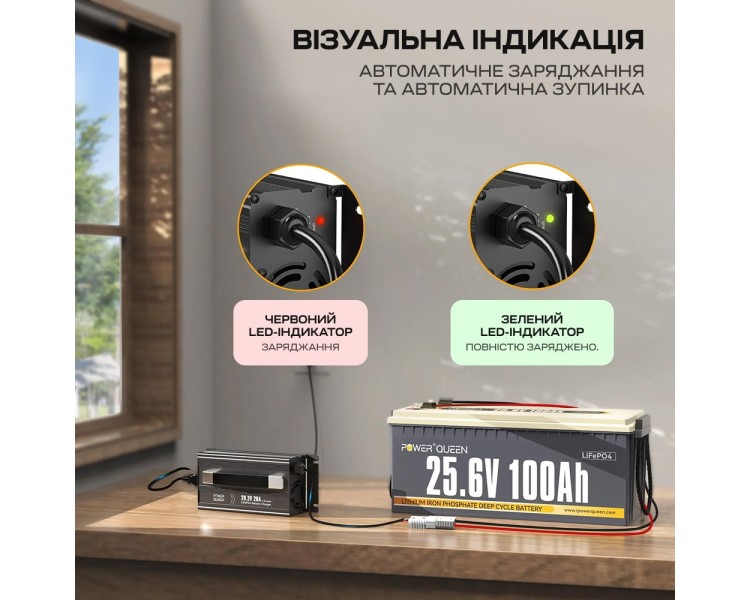 Зарядний пристрій для акумуляторних батарей LiFePO4 29.2V/20A Power Queen P24V20A-BCHA-MINI-X
