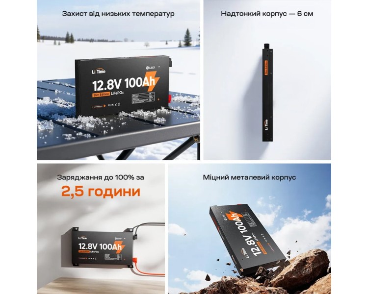 Акумуляторна батарея літій-залізо-фосфатна 12.8В 100А*год LiFePO4 LiTime Slim 12V100-100-SLIM-LTCP-4-SE100 ультратонка