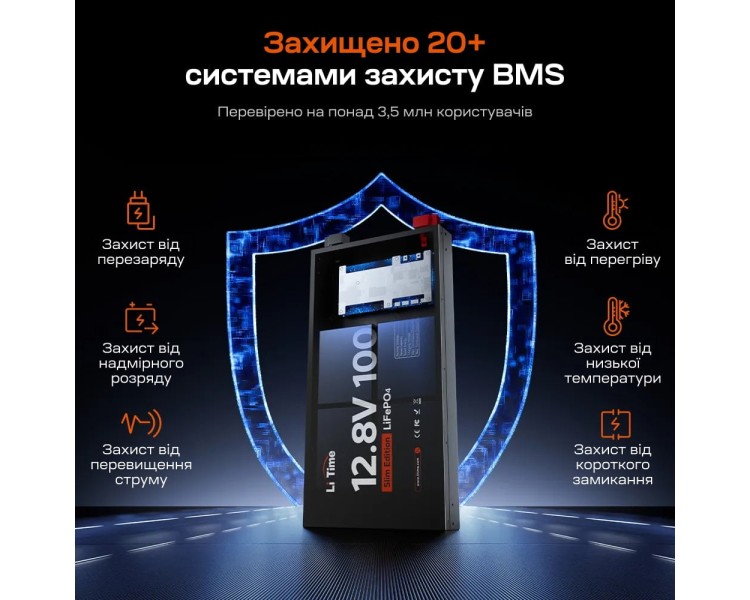Акумуляторна батарея літій-залізо-фосфатна 12.8В 100А*год LiFePO4 LiTime Slim 12V100-100-SLIM-LTCP-4-SE100 ультратонка