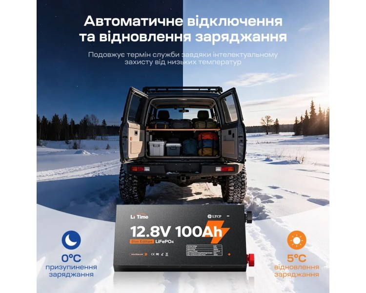 Акумуляторна батарея літій-залізо-фосфатна 12.8В 100А*год LiFePO4 LiTime Slim 12V100-100-SLIM-LTCP-4-SE100 ультратонка