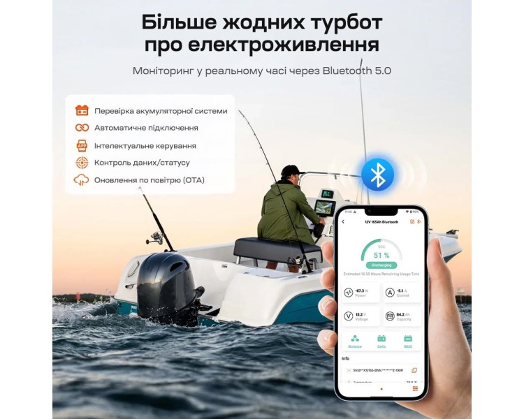 Акумуляторна батарея літій-залізо-фосфатна з Bluetooth та підігрівом стартерна / тягова 12.8В 165А*год LiFePO4 LiTime Dual Purpose L12V165-150-DP-BT-CCA1K2-4-A100