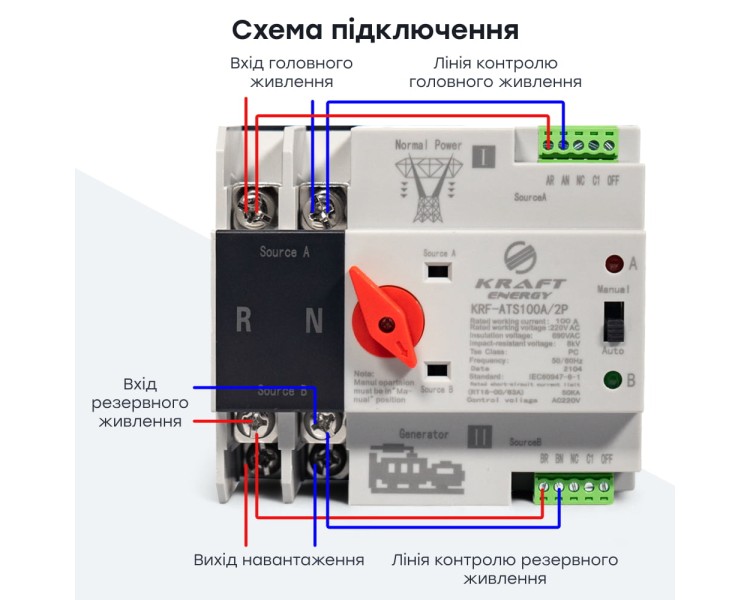 Автоматичний перемикач (АВР) під DIN-рейку Kraft KRF-ATS100A/2p 2 полюси