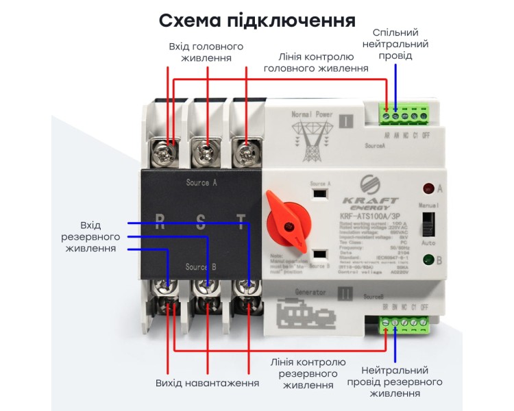Автоматичний перемикач (АВР) під DIN-рейку Kraft KRF-ATS100A/3p 3 полюси