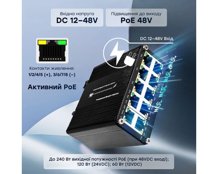 PoE-комутатор 10-портовий E-LINK LNK-IMC010GPB з 8 портами PoE