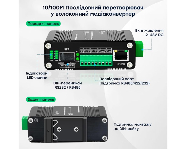 Медіаконвертер E-LINK LNK-IMCRS1100-SFP RS232/RS485/RS422