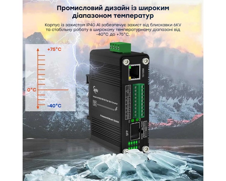 Медіаконвертер E-LINK LNK-IMCRS1100-SFP RS232/RS485/RS422