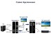 Подовжувач відеосигналу HDMI 60m E-LINK LNK-HDE-60KVM