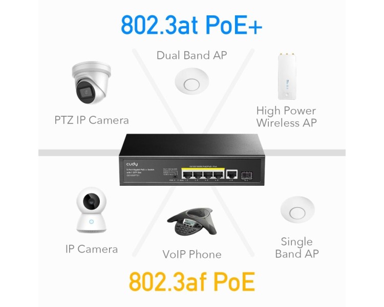 PoE-комутатор 6-портовий некерований Cudy GS1005PTS1 4 порти PoE+ SFP-порт гігабітний 120W