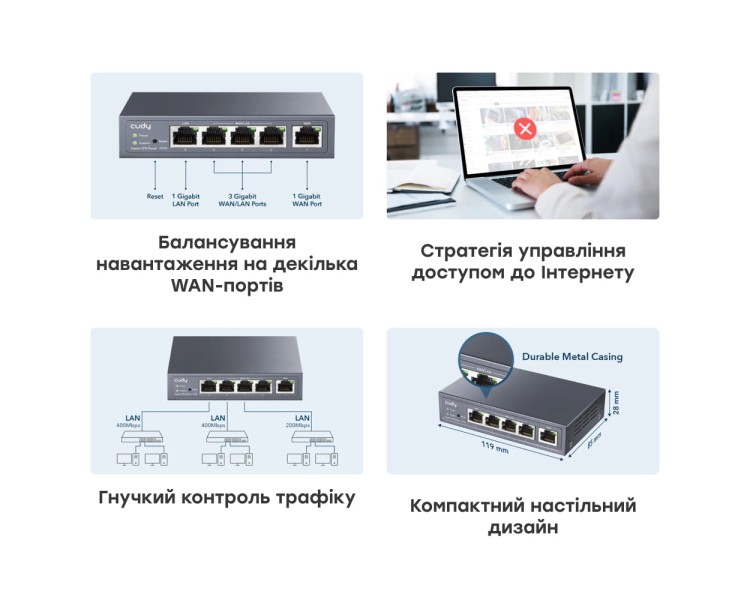 Гігабітний Multi-WAN VPN-маршрутизатор Cudy R700