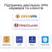 Гігабітний Multi-WAN VPN-маршрутизатор Cudy R700