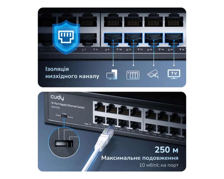 Комутатор 16-портовий некерований Cudy GS1016 гігабітний
