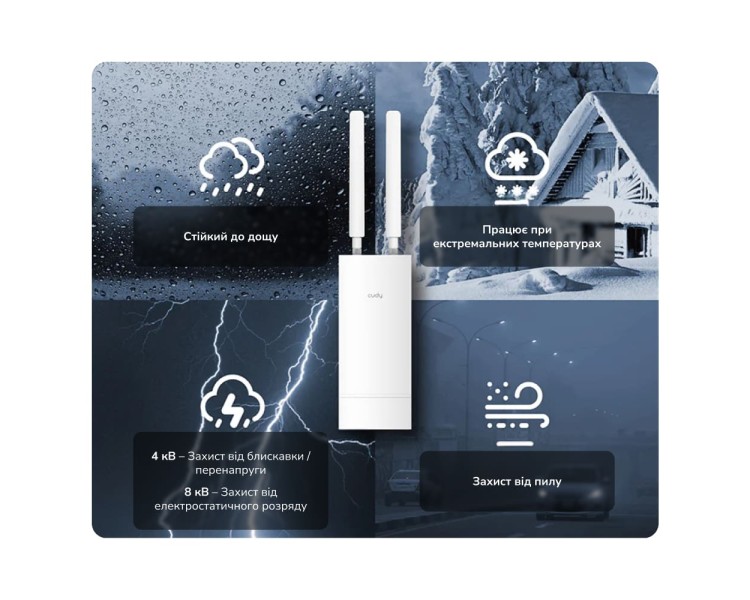 WiFi 5 Mesh 4G LTE-маршрутизатор зовнішній Cudy LT500 OUTDOOR CAT4 дводіапазонний
