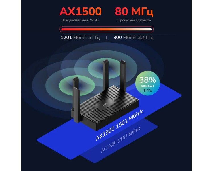 WiFi 6 маршрутизатор Cudy WR1500 дводіапазонний гігабітний AX1500