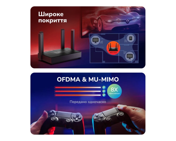 WiFi 6 маршрутизатор Cudy WR1500 дводіапазонний гігабітний AX1500