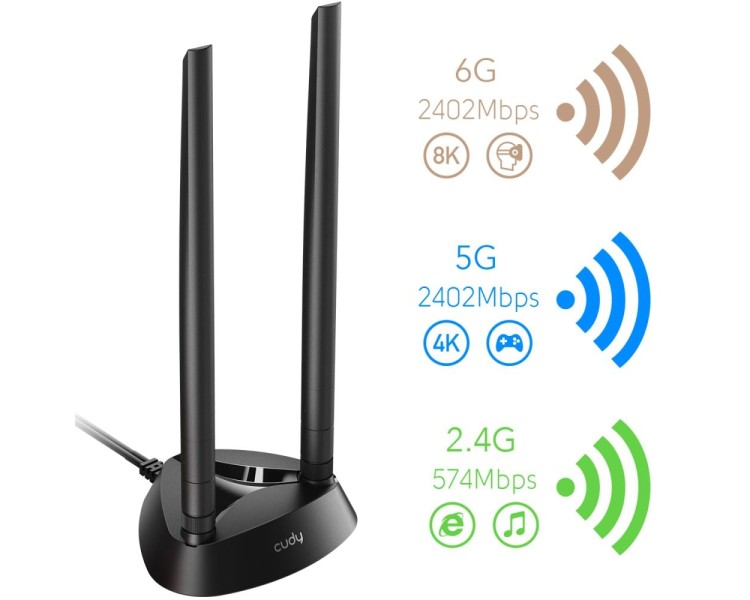 Адаптер WiFi 6E Cudy WE4000 AX5400 PCI Express тридіапазонний з Bluetooth 5.2