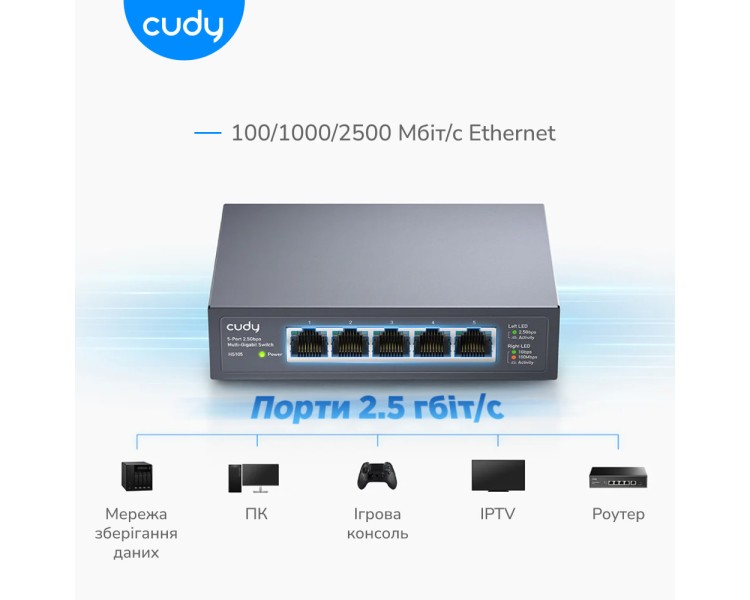Комутатор 5-портовий некерований Cudy HS105 2.5G