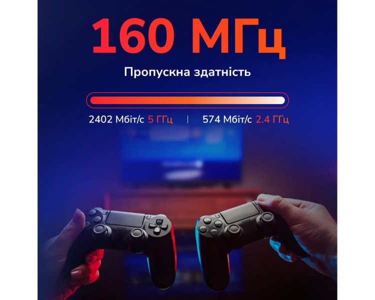 Маршрутизатор WiFi Mesh-система WiFi 6 2.5G Cudy M3000 V2.0 White (1-Pack) дводіапазонний AX3000