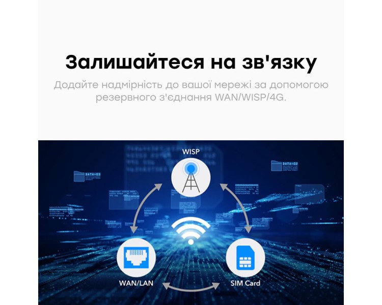 WiFi Mesh 4G LTE-маршрутизатор Cudy LT400 CAT4 N300