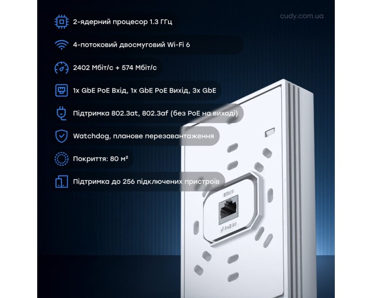 Точка доступу настінна WiFi 6 Cudy AP3000 Wall з підтримкою Mesh дводіапазонна гігабітна AX3000