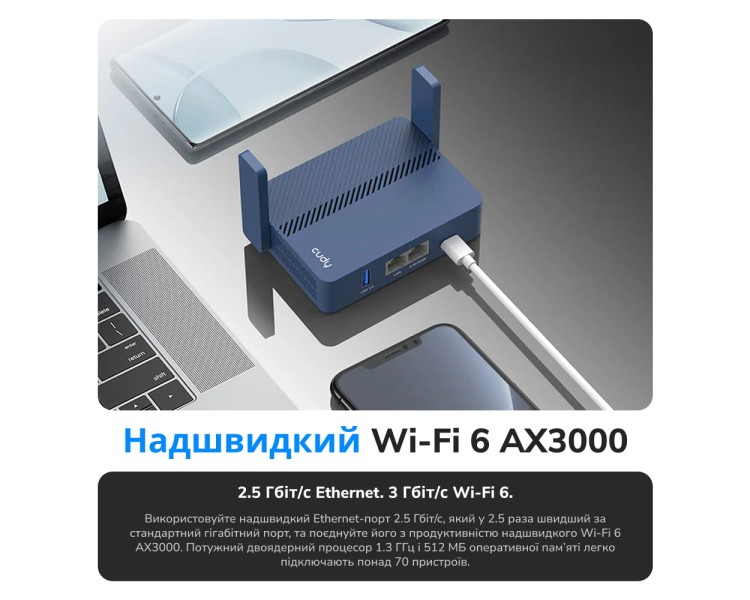 WiFi 6 Mesh-маршрутизатор Cudy TR3000 дводіапазонний гігабітний портативний AX3000