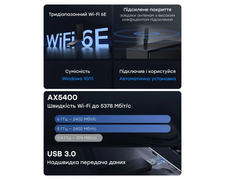 Адаптер WiFi 6E Cudy WU5400 тридіапазонний з USB 3.0 AX5400