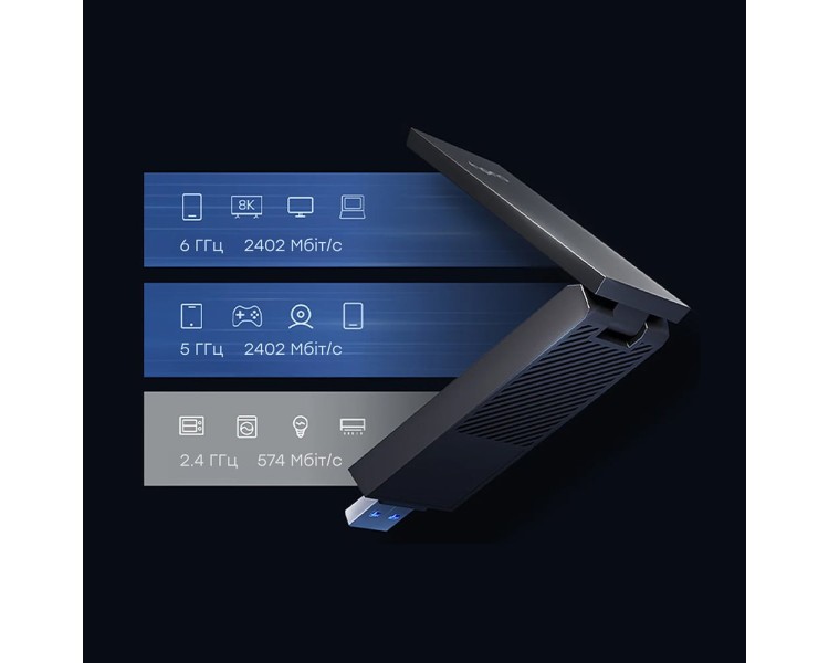 Адаптер WiFi 6E Cudy WU5400 тридіапазонний з USB 3.0 AX5400