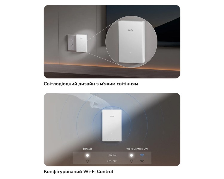 Точка доступу настінна WiFi 5 Cudy AP1300 Wall з підтримкою Mesh дводіапазонна гігабітна AC1200