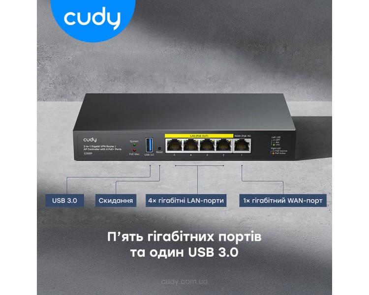Контролер точок доступу AP / гігабітний VPN-маршрутизатор Cudy C200P з 4 портами PoE+