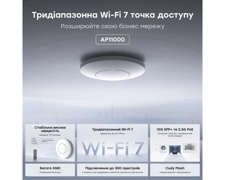 Точка доступу WiFi 7 2.5G 10G SFP+ Cudy AP11000 з підтримкою Mesh тридіапазонна BE11000