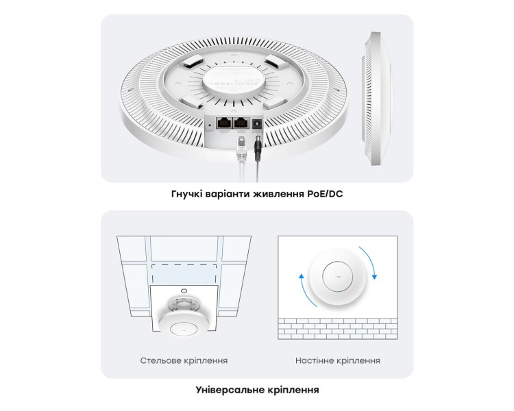 Точка доступу WiFi 7 2.5G Cudy AP3600 з підтримкою Mesh дводіапазонна BE3600