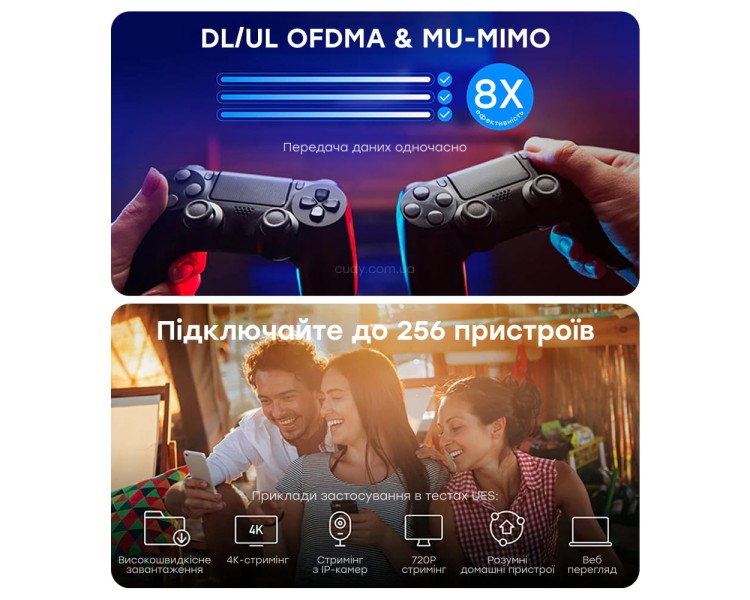 WiFi 6 Mesh-маршрутизатор Cudy WR3000E дводіапазонний гігабітний AX3000