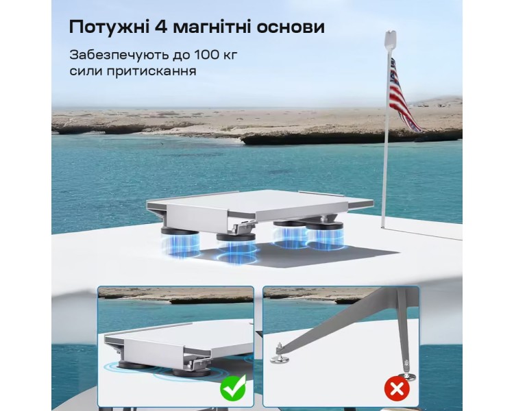 Кронштейн на магнітах E-NET SMM-02 White на дах автомобіля для Starlink Mini