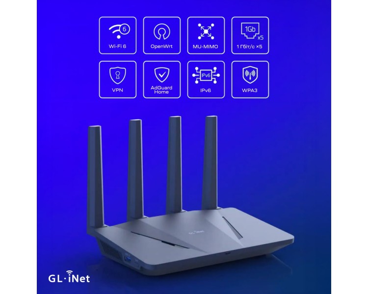 WiFi 6 маршрутизатор GL.iNet Flint (GL-AX1800-EU) гігабітний дводіапазонний