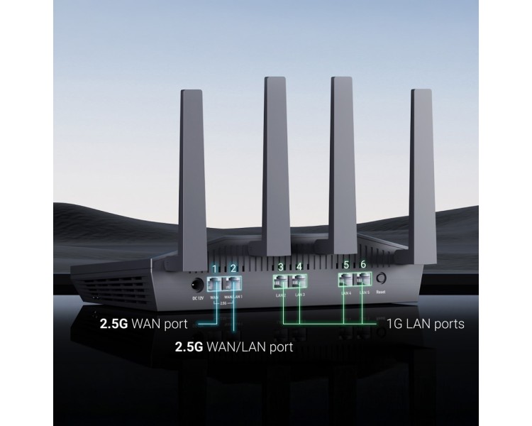 WiFi 6 маршрутизатор GL.iNet Flint 2 (GL-MT6000-EU) 2.5G дводіапазонний
