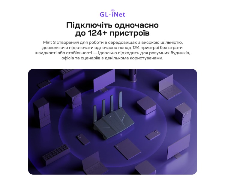 WiFi 7 маршрутизатор GL.iNet Flint 3 (GL-BE9300-EU) 2.5G тридіапазонний