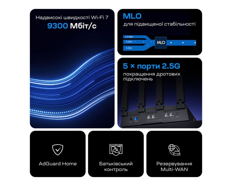 WiFi 7 маршрутизатор GL.iNet Flint 3 (GL-BE9300-EU) 2.5G тридіапазонний
