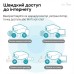 WiFi маршрутизатор GL.iNet Mango (GL-MT300N-V2) портативний