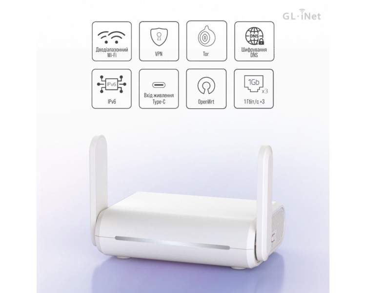 WiFi 5 маршрутизатор GL.iNet Opal (GL-SFT1200-EU) гігабітний дводіапазонний портативний