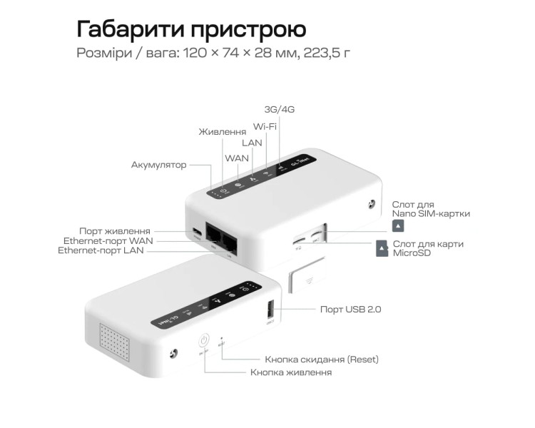 WiFi 4G LTE-маршрутизатор GL.iNet Puli (GL-XE300-EU) CAT4 / CAT6 з акумуляторною батареєю 5000mAh