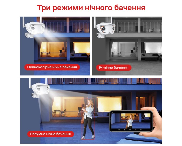 IP-відеокамера з WiFi 2Mp+2Mp Light Vision VLC-4482WI(Camhi Pro) f=3.6mm, ІЧ+LED-підсвічування, з мікрофоном